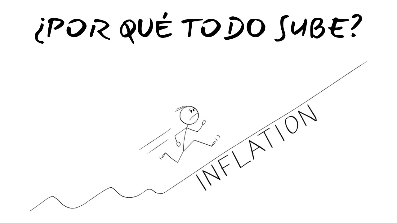 ¿Qué es la INFLACIÓN y cómo te afecta? (Explicado fácil)