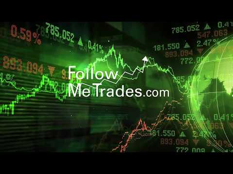 New Highs for Now: Market Update 11-10-2019