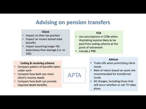 7  R04 Learning Outcome 4  Chapter 5  Advising on Pension Transfers