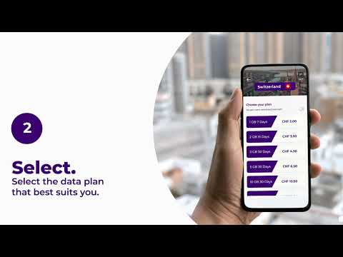 ZIM@SBB: eSIM Data Plans