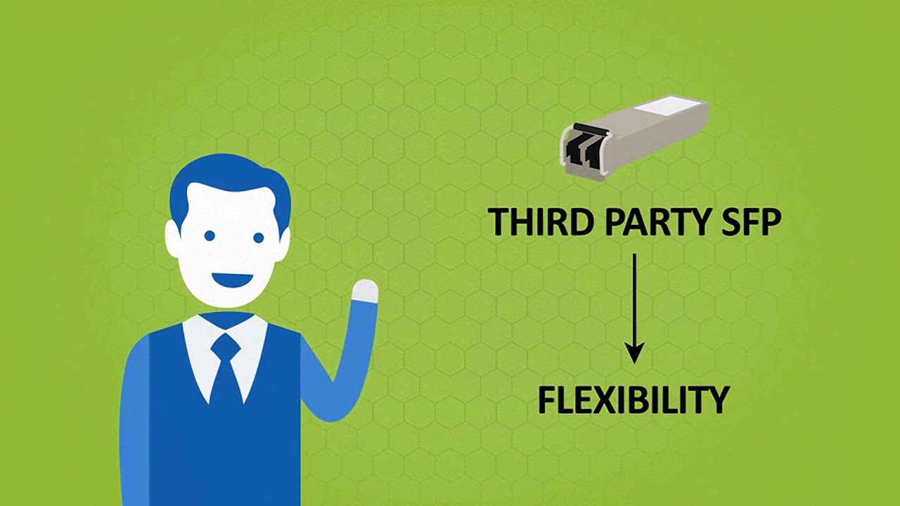 Live Support Transceiver Programmer