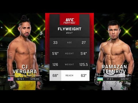 Ramazonbek Temirov Makes a Statement in UFC Flyweight Division