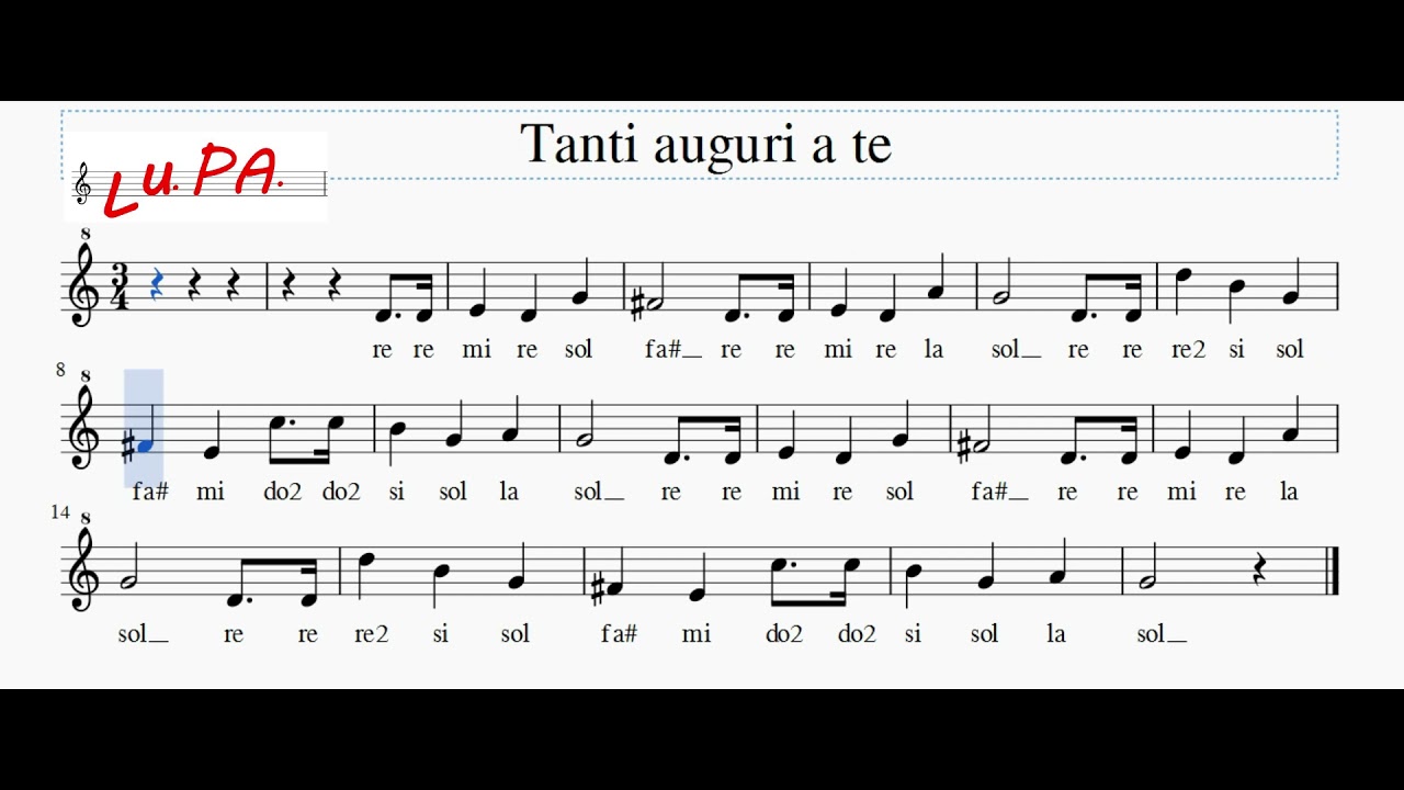 Tanti Auguri - Happy Birthday to You - Karaoke - Flauto - Note - Spartito - Instrumental - Canto