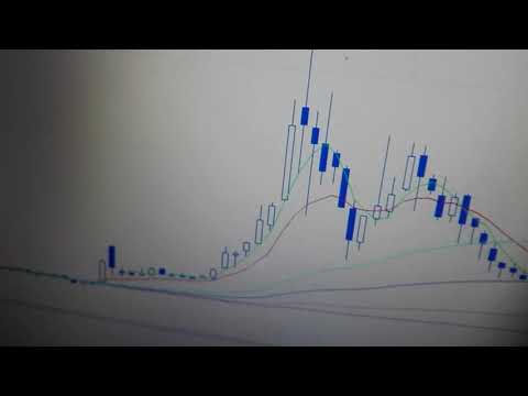 Analiza Biomed Lublin na pondz 25.01.2021r