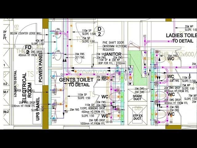 thumbnail of the course