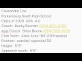2018 High School Junior season Volleyball Highlights