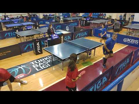 HÜREY CAMBAZ & ZEKAİ SOYADLI - YEŞİM CİNDEMİR & MURAT TUZCU | FBVMTSKD CAFERAĞA 2021 | MIX