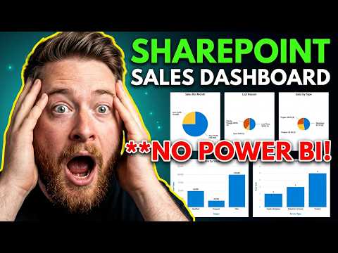 SharePoint Sales Dashboards, No Power BI SharePoint Sales Dashboards, No Power BI