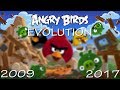 Evolution Of Angry Birds 2009 2017