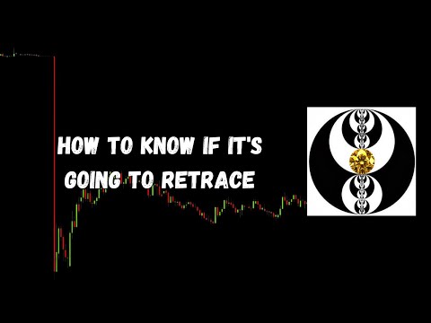 ICT Gems - How to Know if It's going to Retrace