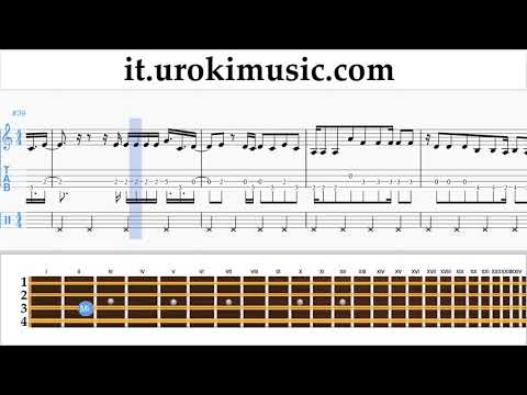 Lezioni di Mandolino Shakira - Me Enamoré Tutorial Spartito Parte#2 um-i276