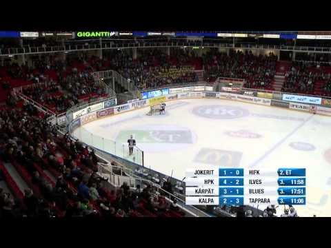 TPS-Lukko 1.3.2014 3. erä