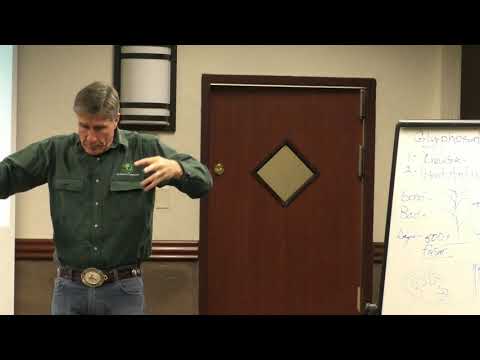 13 Side Effects of Glyphosate