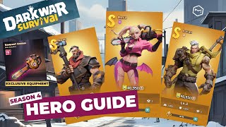 Dark War Survival Season 4 Heroes Guide | Rosa, Noah, Lucas Benchmark & Exclusive Equipment