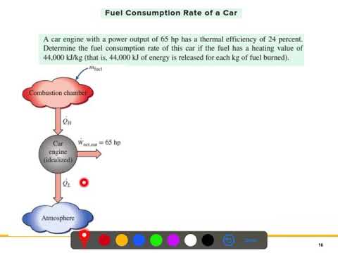 Thermodynamics L6:P2