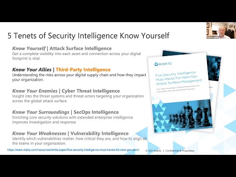 Cyber Threat Workshop - Know Your Allies (Third-Party Attack Surfaces and Supply Chains)