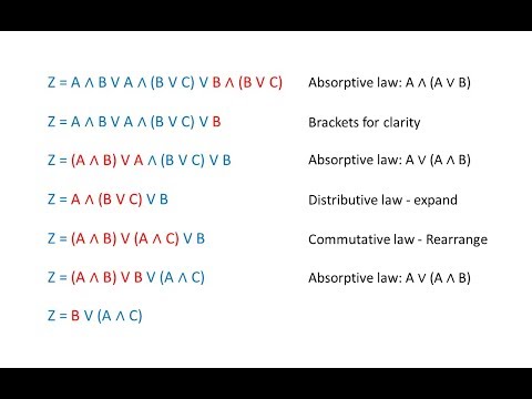 Boolean Algebra 1 – The Laws of Boolean Algebra