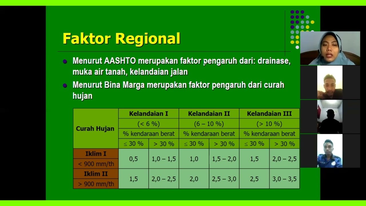 Perancangan Jalan - Perencanaan Tebal Perkerasan