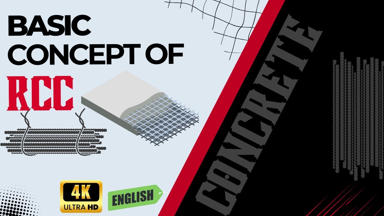 Understanding Reinforced Cement Concrete (RCC) | Basics Explained