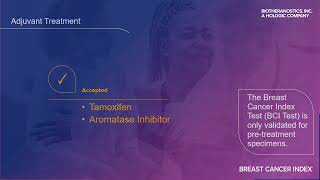 The Breast Cancer Index® Test Eligibility Criteria