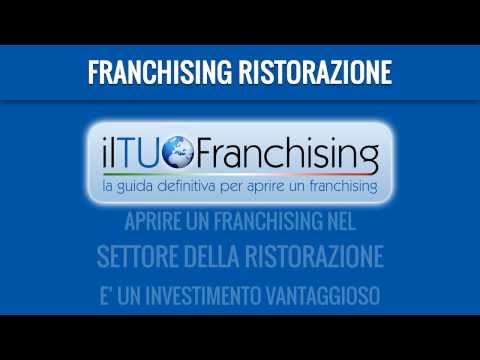 , title : 'Franchising Ristorazione - ILTUOFRANCHISING.COM'