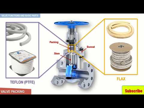 Part of a video titled 5-Valve packing - YouTube