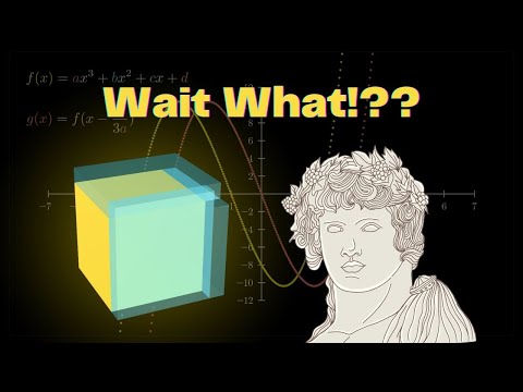 The Cubic Formula #SoMEpi