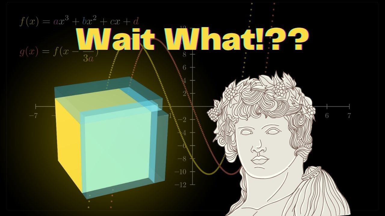 The Cubic Formula. Wait what!?