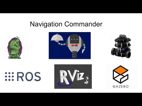 Introduction Video