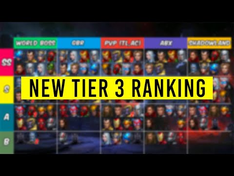 NEW TIER 3 RANKING (ALL GAME MODES) - Marvel Future Fight