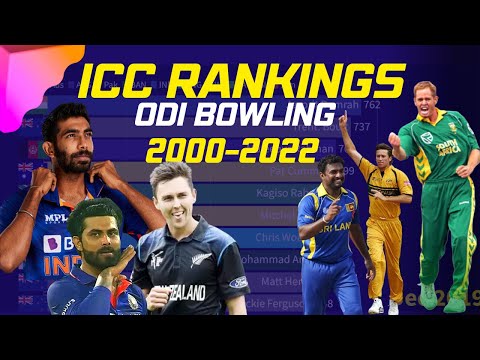 ICC Rankings| ODI Bowling|2000-2022|Top 10 Bowlers in ODI