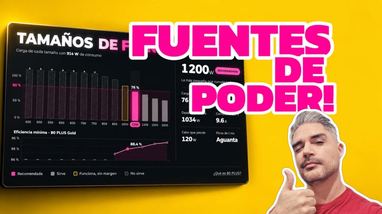 Cuidado al escoger tu Fuente de Poder y UPS/ No Break! Nuevo sitio WEB!🥳