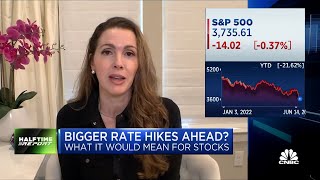 If we're just investing for today, we're all going to get it wrong: Requisite's Bryn Talkington