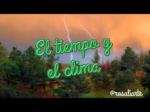 Tiempo y Clima - Unidad 4 de Geografía para 1º ESO