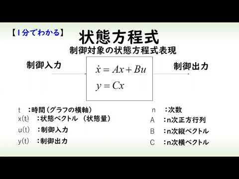 機械システム工学科 [制御] 状態方程式（１分でわかるシステム制御理論#15）
