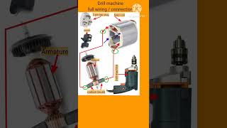 Download lagu # DRILL MACHINE WIRING WITH CONNECTION FULL WIRING CONNECTION mp3 Download lagu # DRILL MACHINE WIRING WITH CONNECTION FULL WIRING CONNECTION mp3