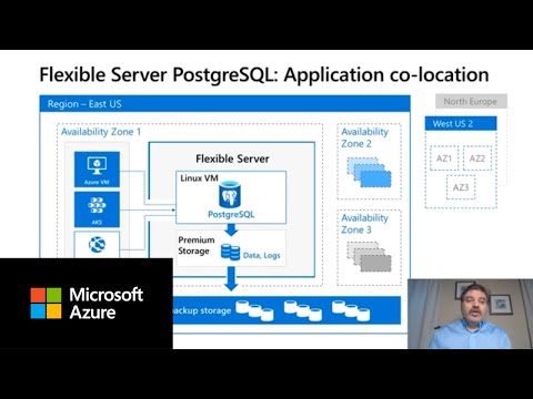 Building resilient, mission-critical apps with Azure Database for PostgreSQL | Open Azure Day