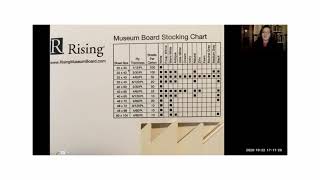 55: Mounting of collections of work on paper (Conservation Insights 2020)