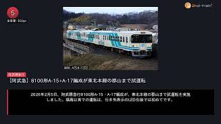 日刊ランキング動画