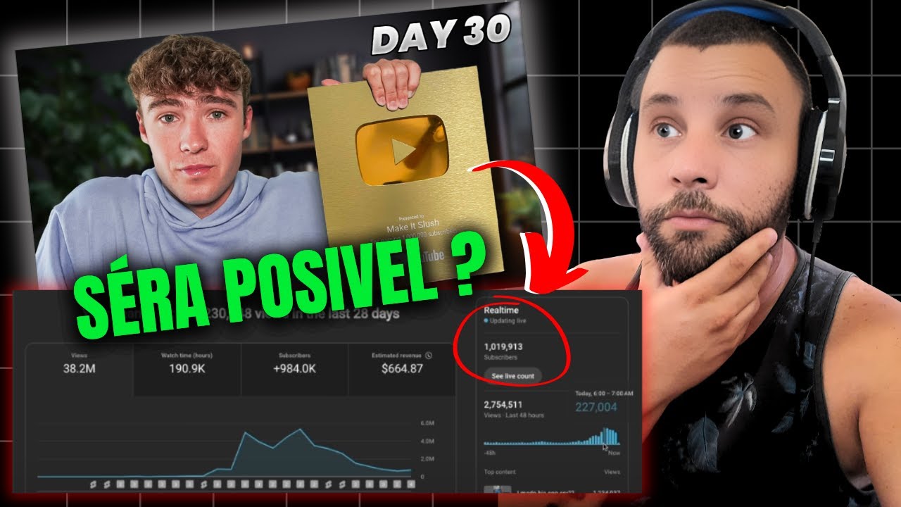 Esse Gringo revelou o Segredo para Ganhar 1 Milhão de inscritos em 30 Dias