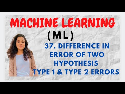 1 Introduction to Machine Learning Definition Example ML machinelearning ml jntu btech