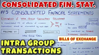#5 Consolidated Financial Statements - Intra Group Transactions - CA INTER - By Saheb Academy