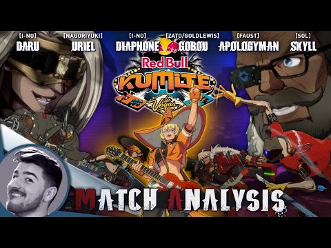 Strive Match Analysis: RBK Las Vegas - Gobou (ZA/GL), Diaphone (IN), Apologyman (FA), Uriel (NA)