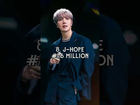 Top 10 most used k-pop hashtags on yt in 2023 💜/ #youtubeshorts #bts #trending #kpop #shorts #fyp