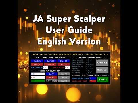 Video Super Scalper Tool