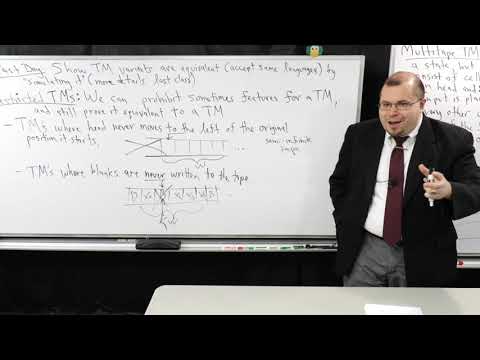 F2021 CS 411/811 Lecture 28 (Variants of TMs, Nondeterministic Turing Machine, Chomsky Hierarchy)