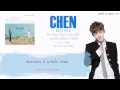 CHEN (EXO) - Best Luck (Ost. It's Okay, That's ...