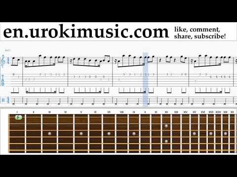 Guitar lessons Shakira - Me Enamoré Sheet Music Tutorial Part#2 um-i352