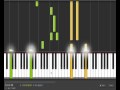 Naruto - Sadness and Sorrow - Piano Tutorial 