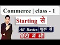 Introduction to Commerce: Understanding Key Concepts